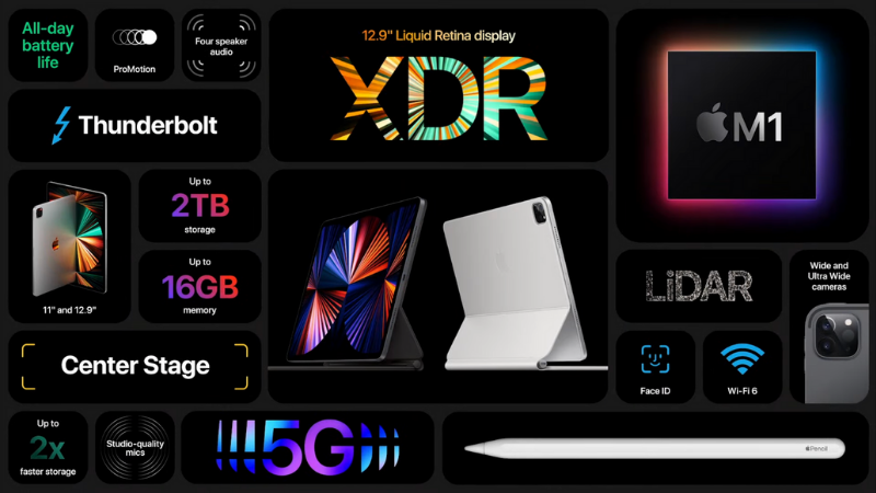 Toàn bộ những điểm nhấn về dòng iPad Pro 2021 mới tại sự kiện. Toàn bộ những điểm nhấn về dòng iPad Pro 2021 mới tại sự kiện.