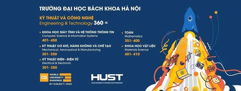 Tất cả các nhóm ngành của Đại học Bách Khoa đều tăng hạng.