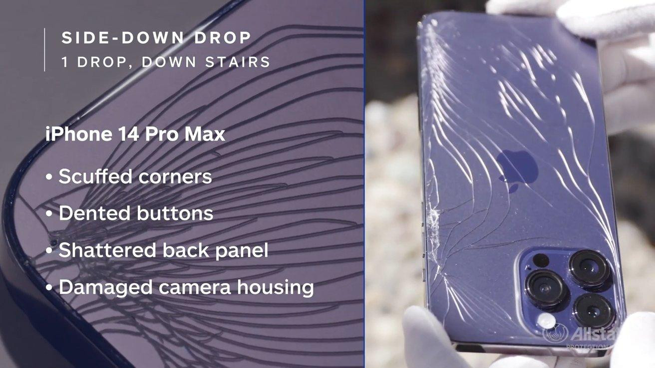 Kết quả thử nghiệm.