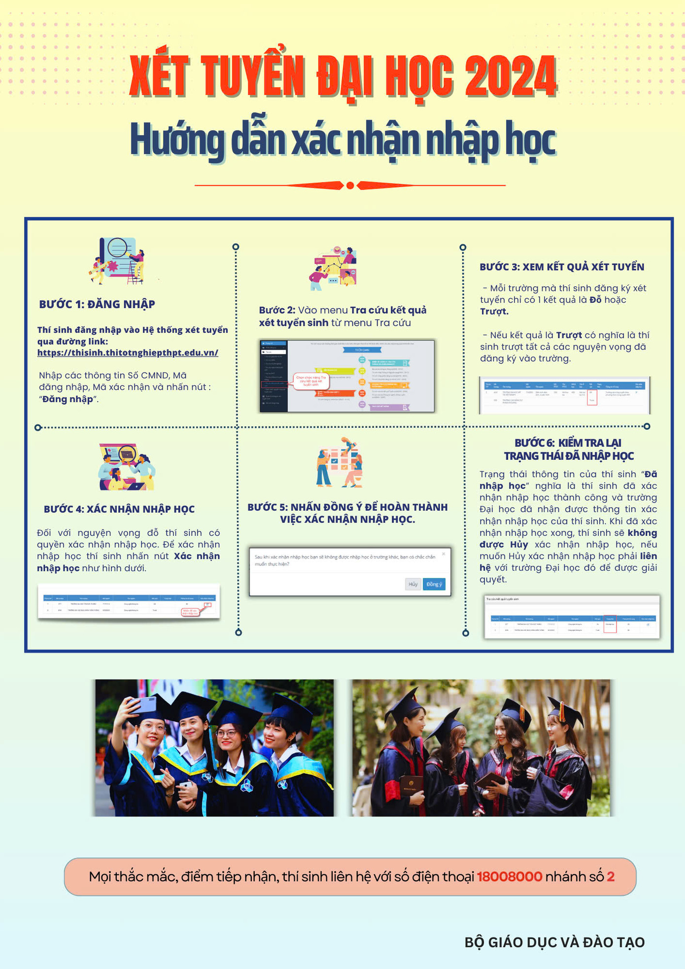Hướng dẫn các bước xác nhận nhập học. (Nguồn: Bộ GD&ĐT) Hướng dẫn các bước xác nhận nhập học. (Nguồn: Bộ GD&ĐT)