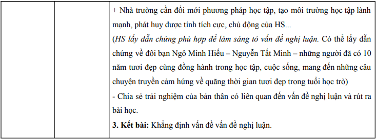 Đáp án tham khảo môn Ngữ văn do Tuyensinh247 thực hiện.