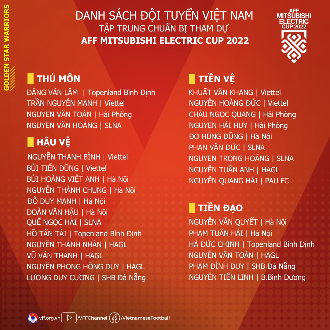 (Ảnh: VFF) (Ảnh: VFF)