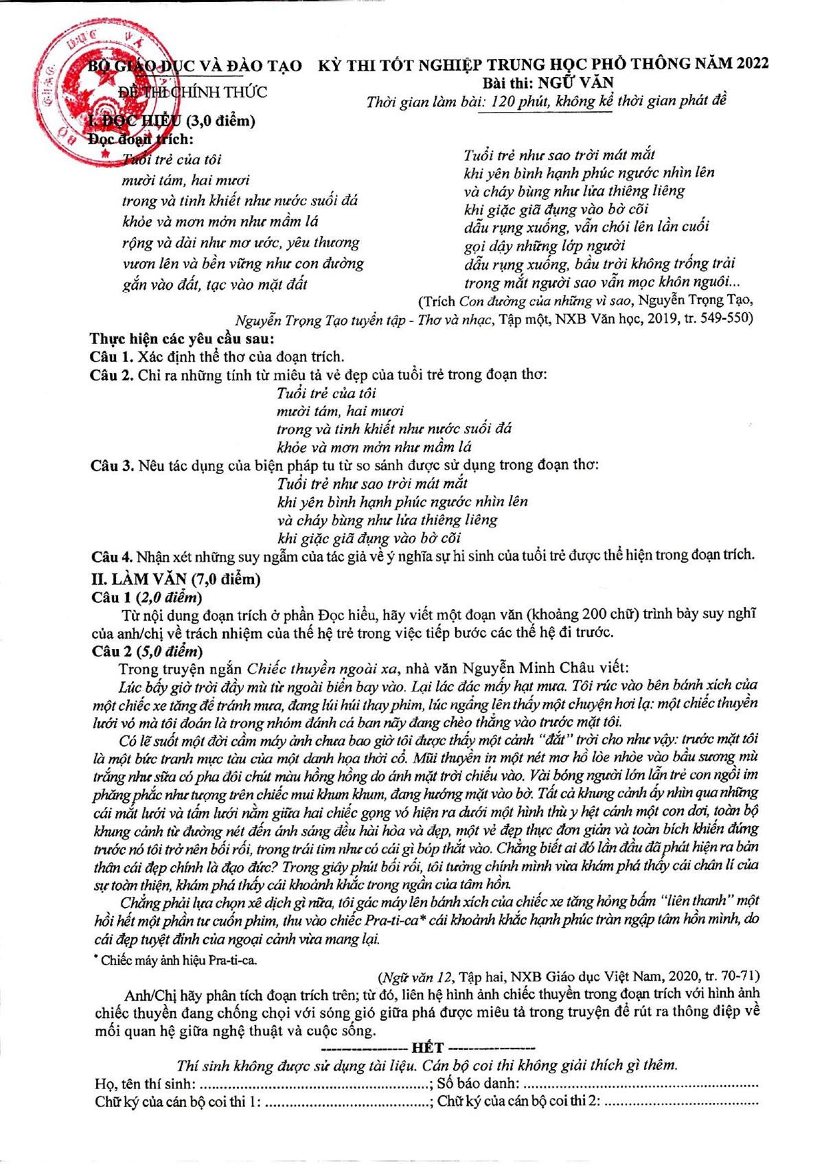 Đề thi Tốt nghiệp THPT 2022 môn Ngữ văn.