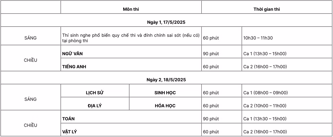 Thời gian diễn ra kỳ thi là ngày 17 - 18/5/2025.