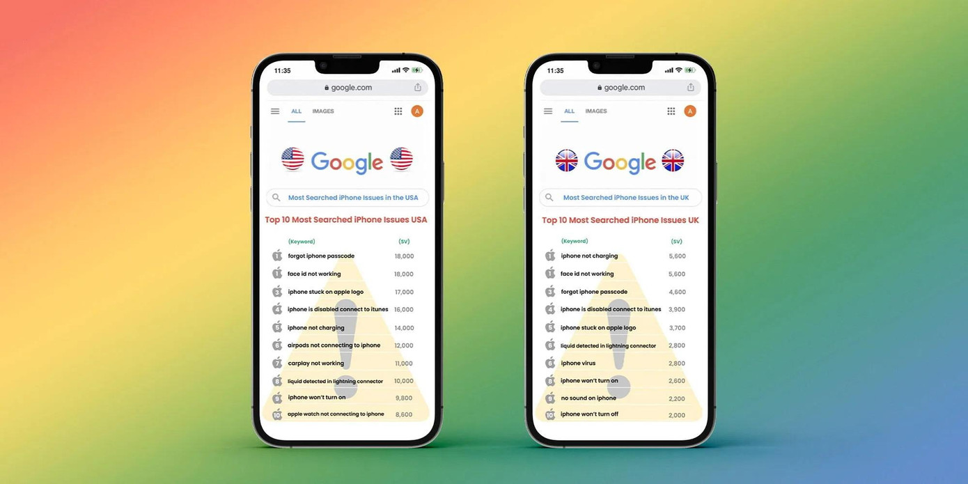 Lỗi trên iPhone phổ biến tại Anh và Mỹ.