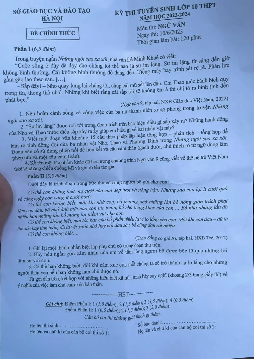 Đề thi môn Văn vào lớp 10 tại Hà Nội năm 2023. Đề thi môn Văn vào lớp 10 tại Hà Nội năm 2023.