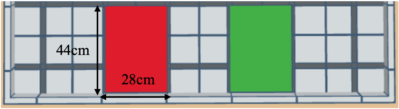 Khu vực xuất phát.