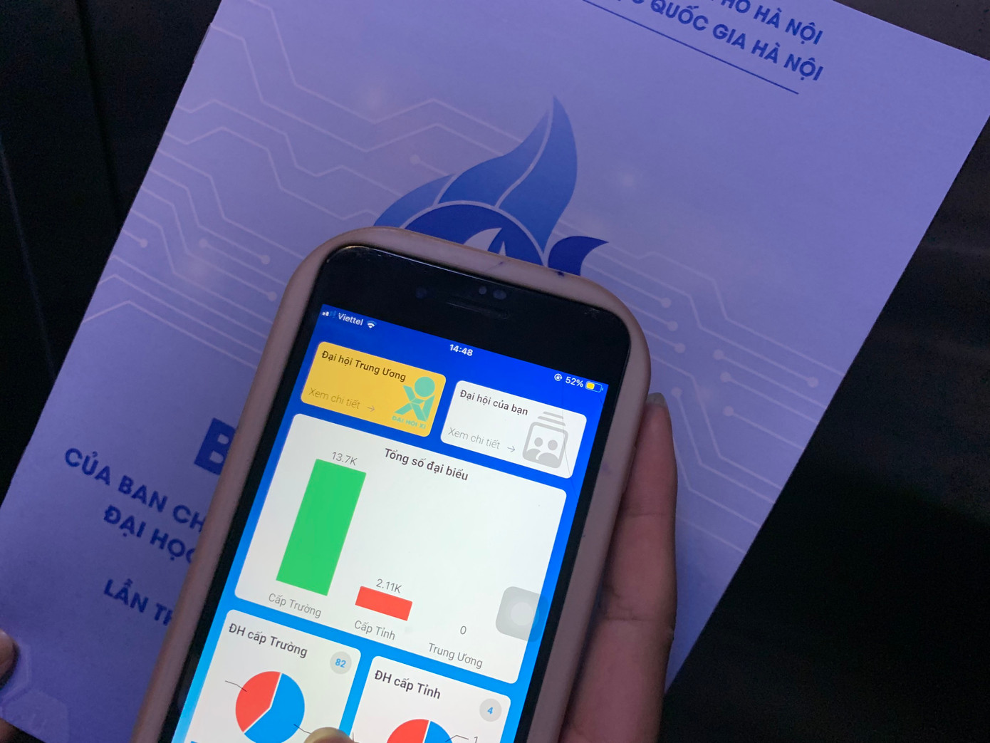 Đại biểu tham dự sử dụng app Đại hội Hội Sinh viên Việt Nam. Đại biểu tham dự sử dụng app Đại hội Hội Sinh viên Việt Nam.
