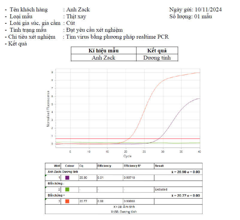 Dân mạng chia làm hai hướng trong vụ việc ồn ào này. Dân mạng chia làm hai hướng trong vụ việc ồn ào này.