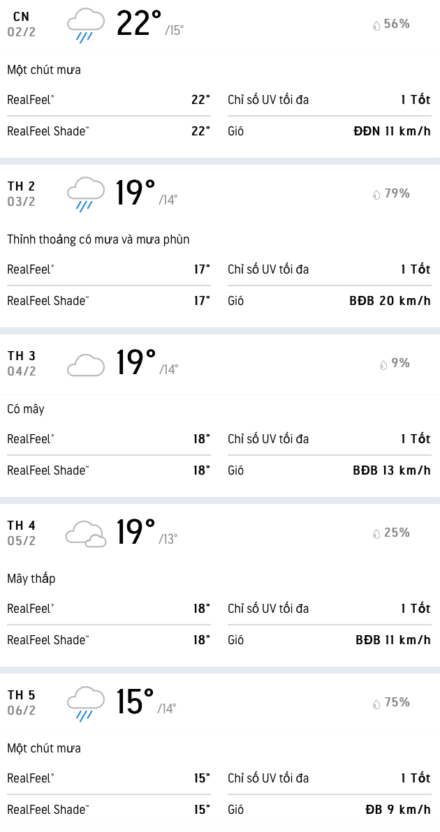 Dự báo nhiệt độ khu vực Hà Nội trong 5 ngày tới. Dự báo nhiệt độ khu vực Hà Nội trong 5 ngày tới.