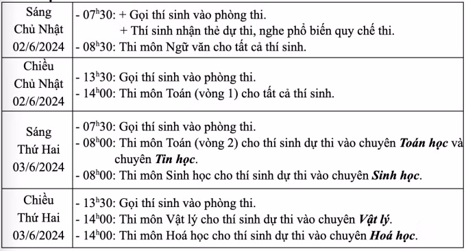 Lịch thi vào lớp 10 trường THPT chuyên Khoa học Tự nhiên năm 2024.