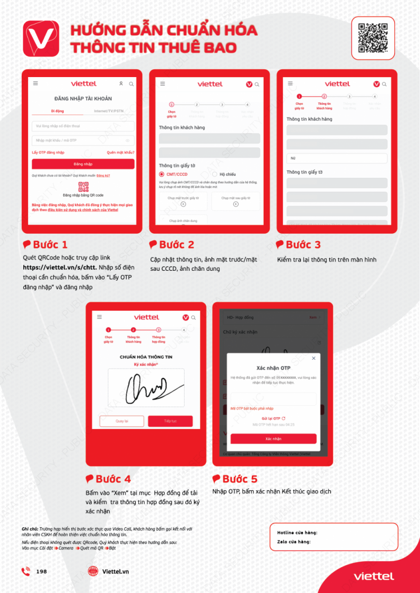 Hướng dẫn chuẩn hóa thông tin đối với thuê bao di động của nhà mạng Viettel. (Nguồn: Viettel)