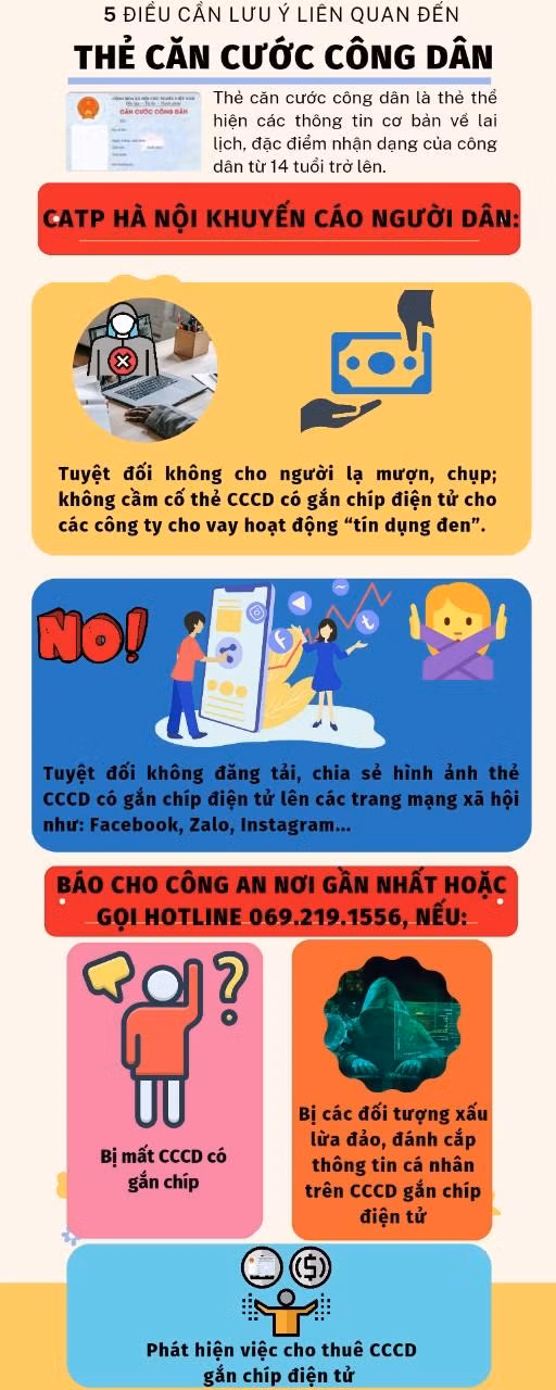 Công an thành phố Hà Nội khuyến cáo người dân cần chú ý 5 nội dung khi người dân sử dụng Căn cước công dân gắn chíp.