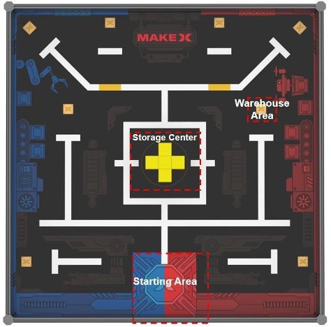 Mô hình sân thi đấu. Mô hình sân thi đấu.