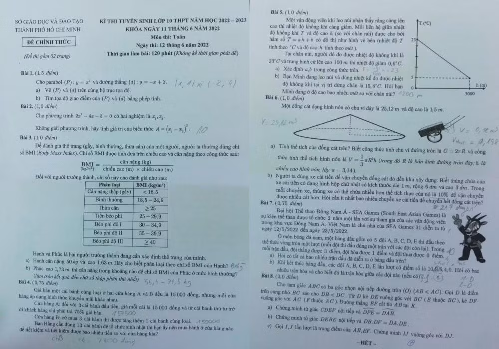 Đề thi môn Toán kỳ thi Tuyển sinh vào lớp 10 tại TP.HCM.