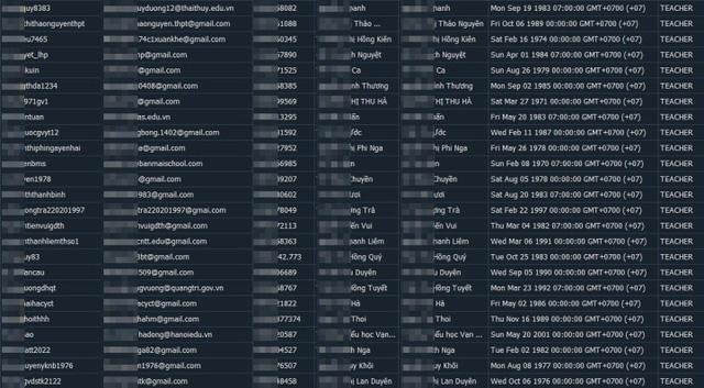 Hacker tiết lộ 1 phần của dữ liệu này. Hacker tiết lộ 1 phần của dữ liệu này.
