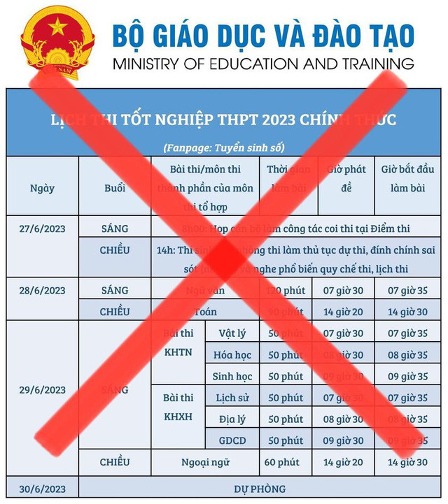 Cá nhân, tổ chức mạo danh Bộ Giáo dục và Đào tạo công bố thông tin không chính thống.