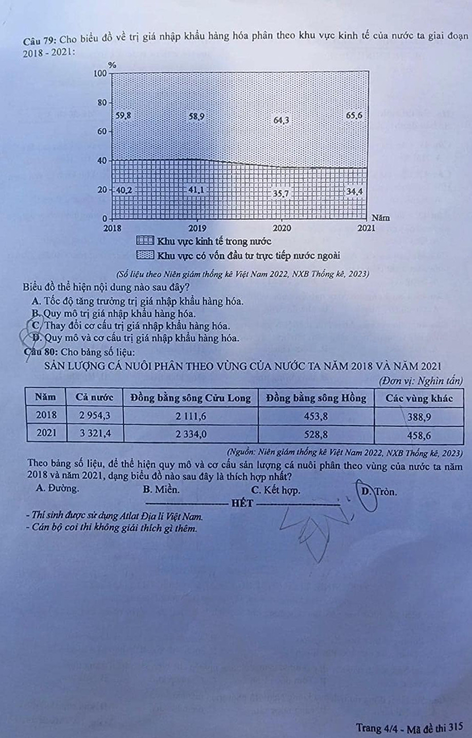 Đề thi tốt nghiệp THPT Quốc gia 2024 môn Địa lí mã đề 315. Đề thi tốt nghiệp THPT Quốc gia 2024 môn Địa lí mã đề 315.