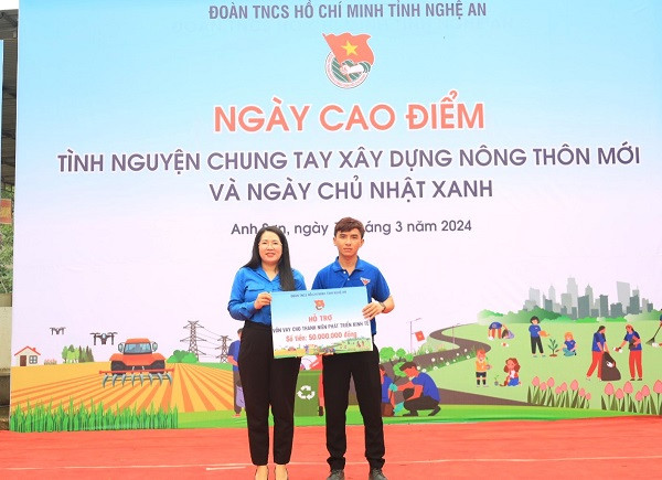 BTV Tỉnh đoàn trao biển tượng trưng các nguồn lực tại Chương trình. BTV Tỉnh đoàn trao biển tượng trưng các nguồn lực tại Chương trình.