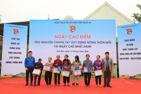 BTV Tỉnh đoàn trao tặng quà cho thiếu nhi và các hộ gia đình có hoàn cảnh khó khăn. BTV Tỉnh đoàn trao tặng quà cho thiếu nhi và các hộ gia đình có hoàn cảnh khó khăn.