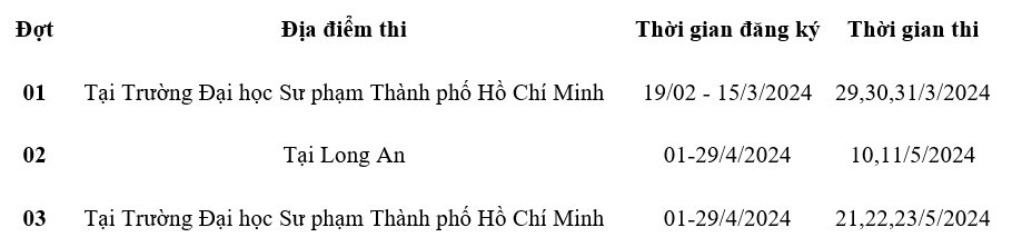 Lịch đăng ký dự thi đánh giá năng lực chuyên biệt của trường ĐH Sư phạm TP.HCM . Lịch đăng ký dự thi đánh giá năng lực chuyên biệt của trường ĐH Sư phạm TP.HCM .