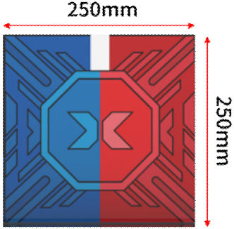 Khu vực xuất phát. Khu vực xuất phát.