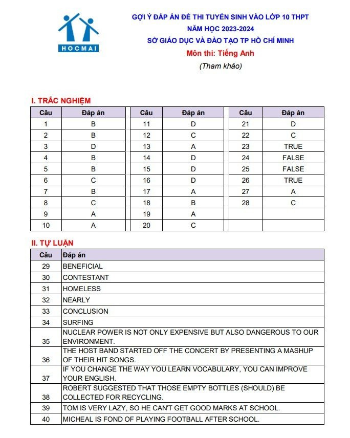 Đáp án tham khảo môn tiếng Anh. Đáp án tham khảo môn tiếng Anh.