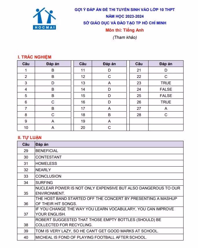 Đáp án tham khảo môn tiếng Anh. Đáp án tham khảo môn tiếng Anh.