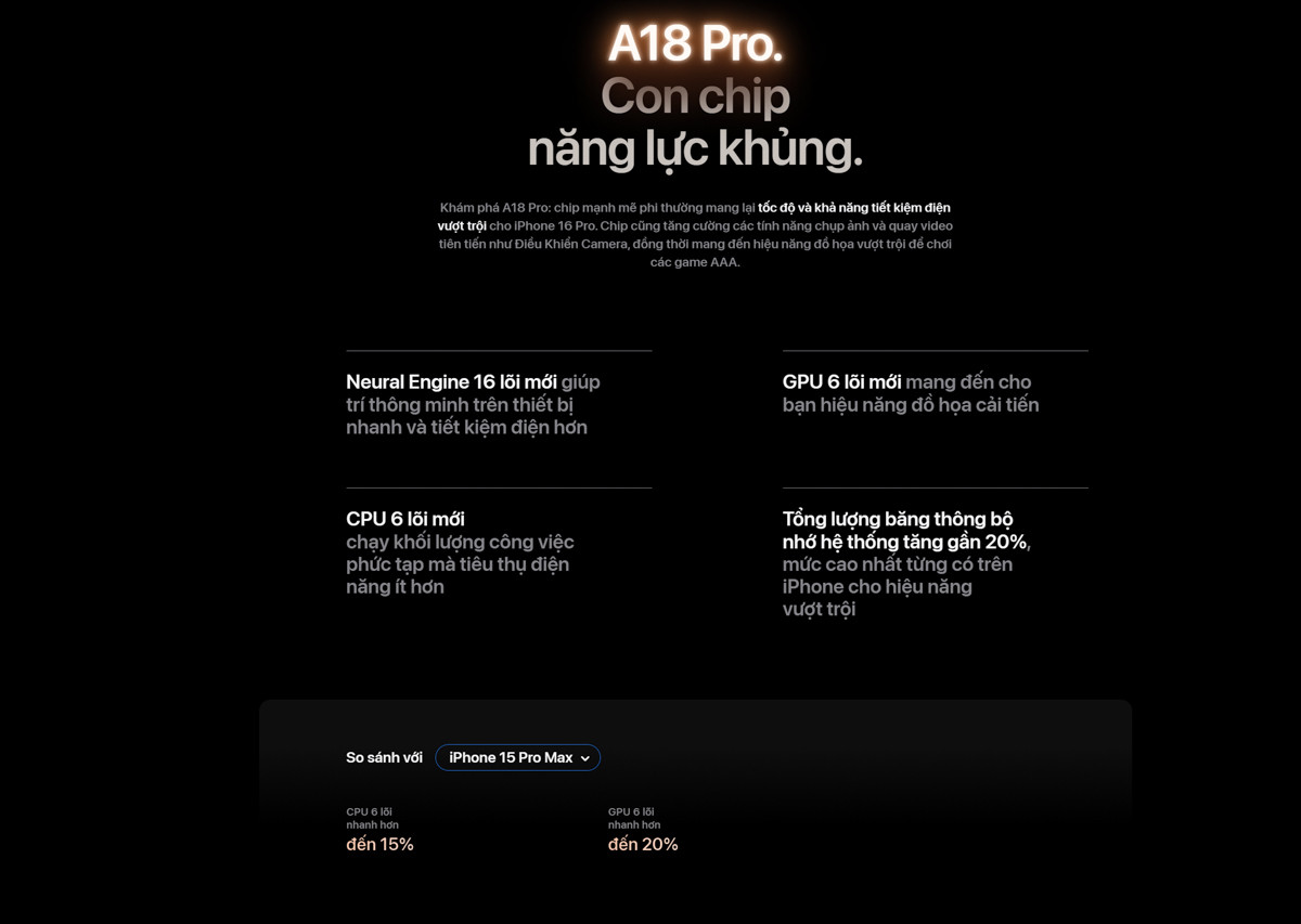 Apple A18 Pro trên iPhone 16 Pro series là gã titan đúng nghĩa. (Ảnh: Apple)