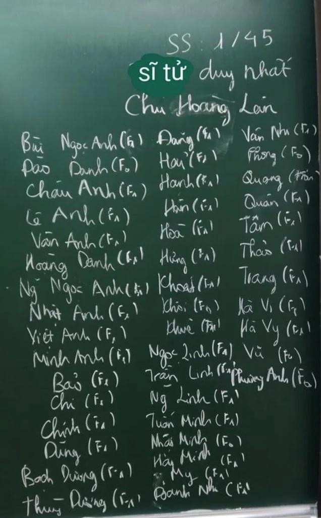 Bảng điểm danh chỉ có một học sinh tới lớp. Bảng điểm danh chỉ có một học sinh tới lớp.