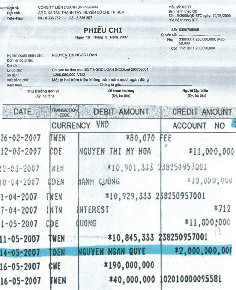 Phiếu chi và tài khoản của BV Pharma nhận tiền của bà Nguyễn Ngân Quyên. Ảnh: Hữu Vinh