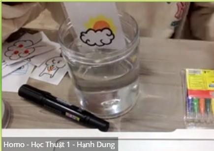 Mĩ thuật áp dụng với vật lý để thể hiện tính chất của “Khúc xạ ánh sáng”.