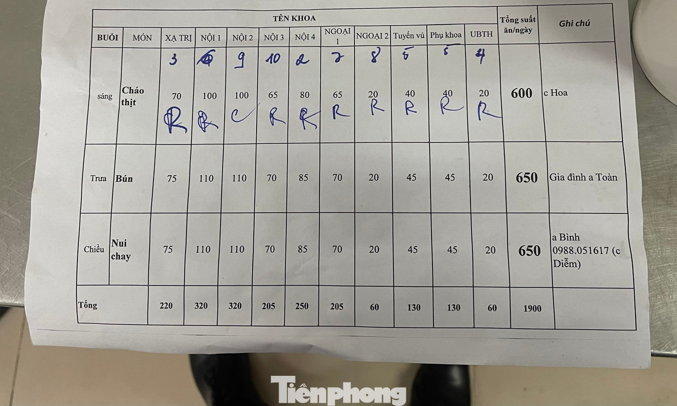 Tại đây, các bữa ăn thường được nấu với số lượng lớn, từ 600 – 700 suất/bữa ăn.