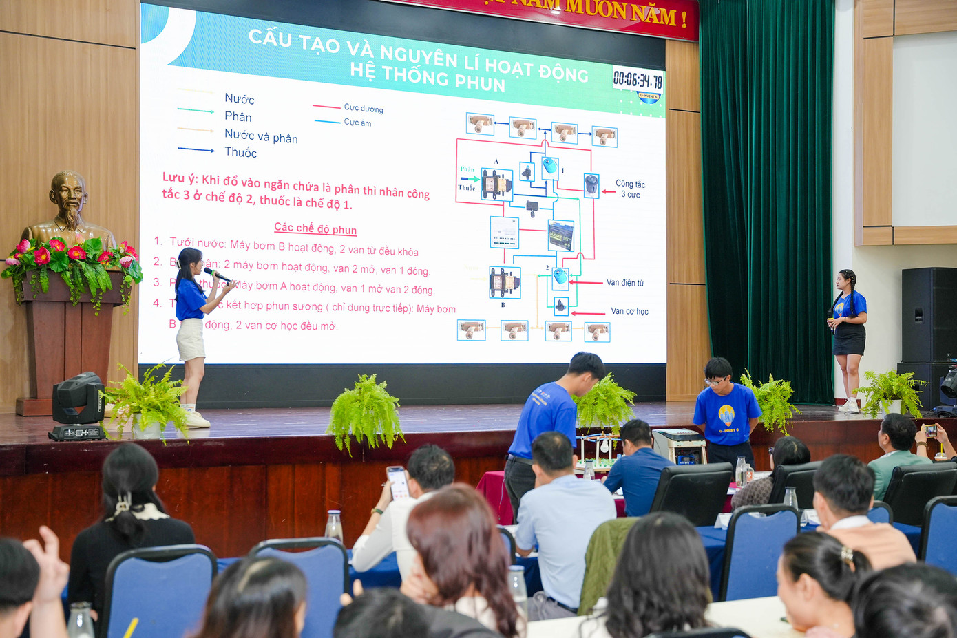 Các đội thuyết trình về dự án