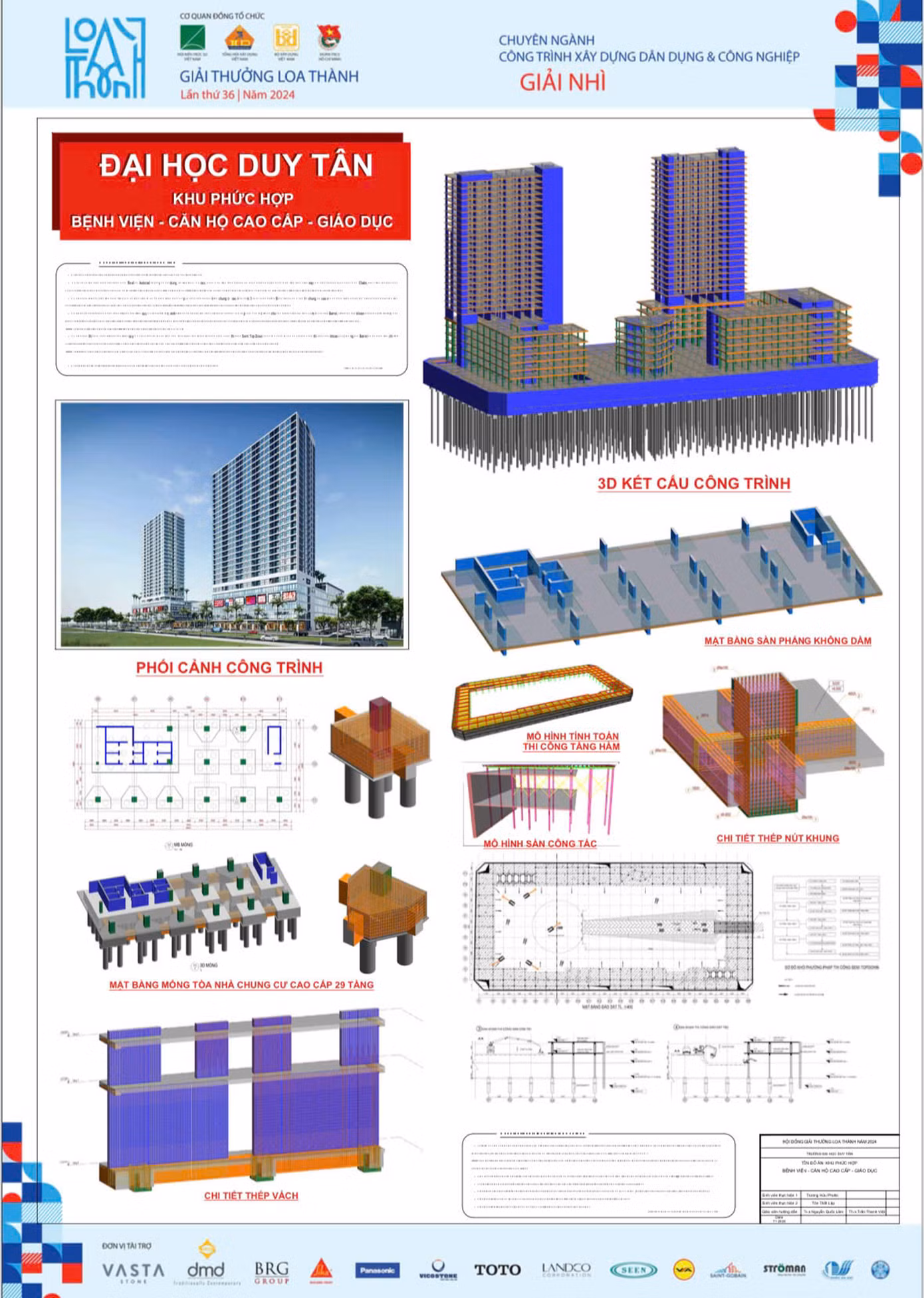 Chi tiết thiết kế đề tài “Khu phức hợp Bệnh viện - Căn hộ Cao cấp - Giáo dục”