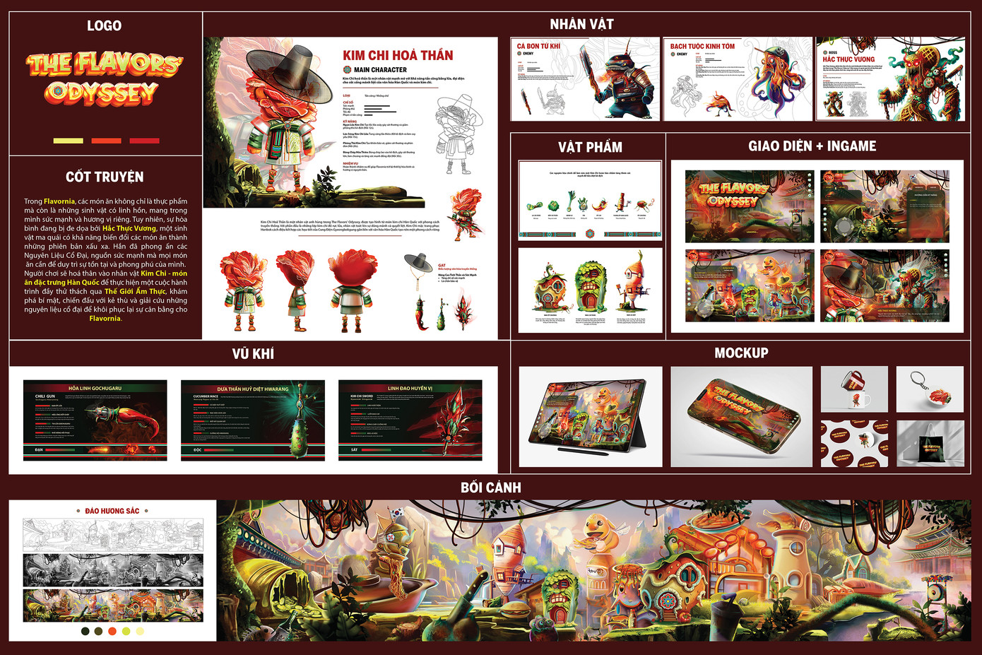 Phương Thảo tự tin giới thiệu tựa game hấp dẫn “The Flavors' Odyssey” Phương Thảo tự tin giới thiệu tựa game hấp dẫn “The Flavors' Odyssey”