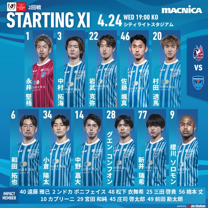 Công Phượng lần đầu tiên đá chính tại Yokohama FC. Công Phượng lần đầu tiên đá chính tại Yokohama FC.