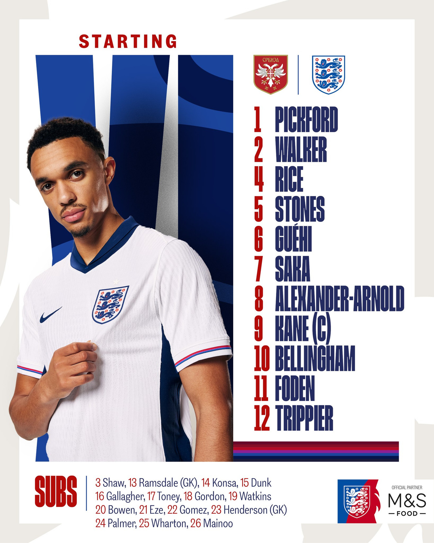 Bellingham lập công, tuyển Anh thắng tối thiểu Serbia trận ra quân ảnh 1 Bellingham lập công, tuyển Anh thắng tối thiểu Serbia trận ra quân ảnh 1