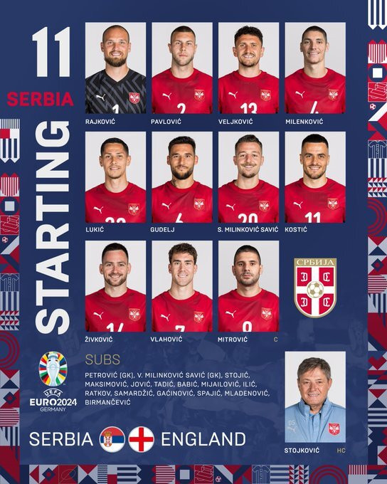 Bellingham lập công, tuyển Anh thắng tối thiểu Serbia trận ra quân ảnh 2 Bellingham lập công, tuyển Anh thắng tối thiểu Serbia trận ra quân ảnh 2