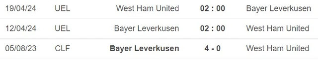 Đối đầu Leverkusen vs West Ham.