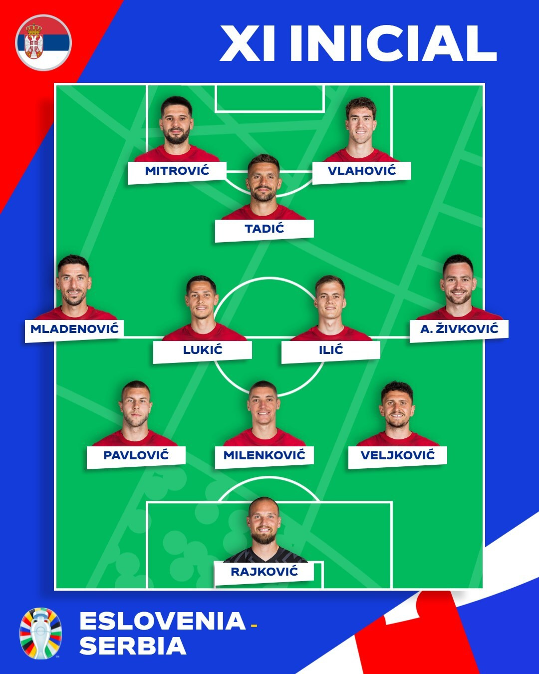 Serbia thoát thua Slovenia nhờ bàn thắng phút 90+5 ảnh 1