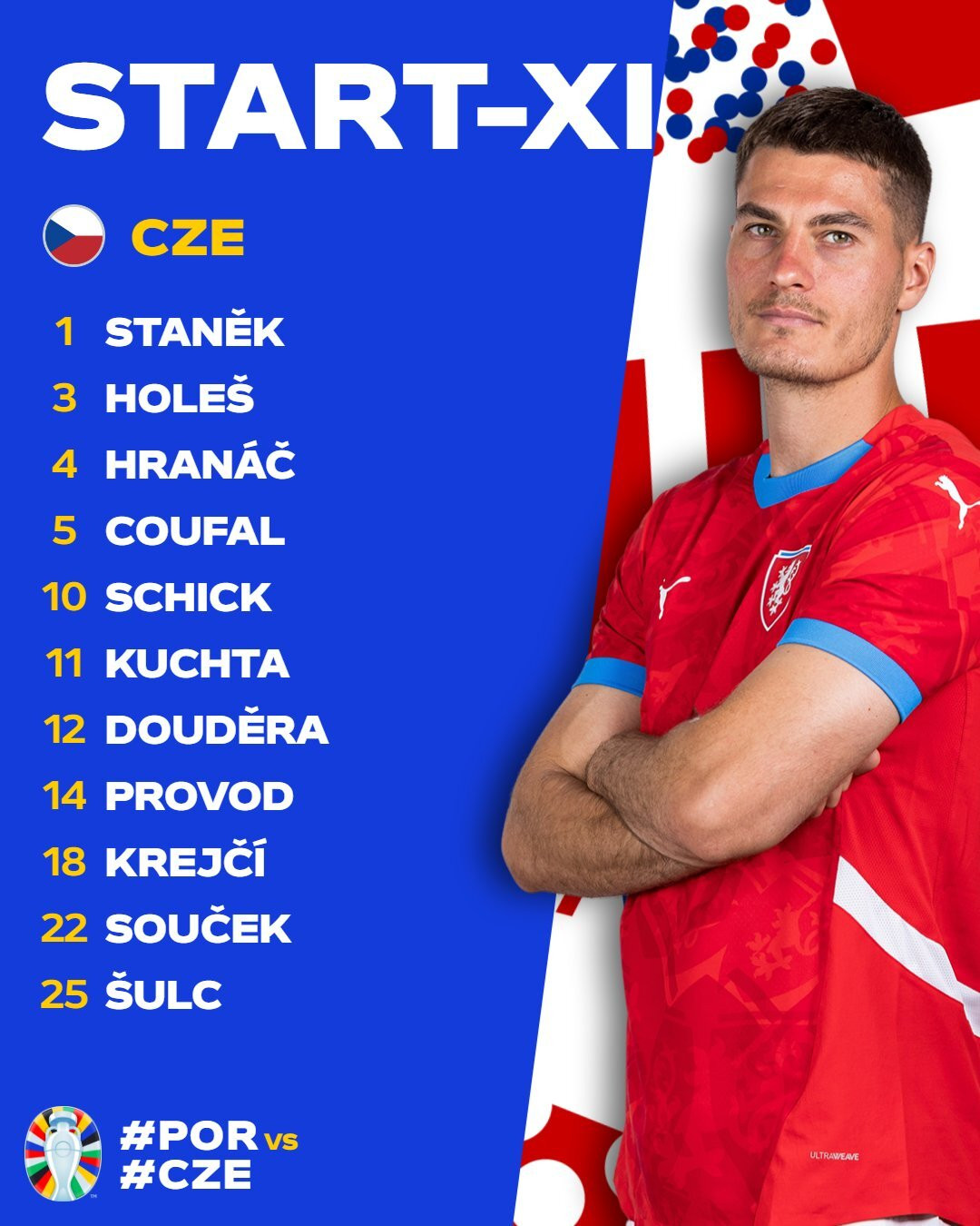 Bồ Đào Nha thắng ngược Séc trong ngày Ronaldo im tiếng ảnh 2 Bồ Đào Nha thắng ngược Séc trong ngày Ronaldo im tiếng ảnh 2