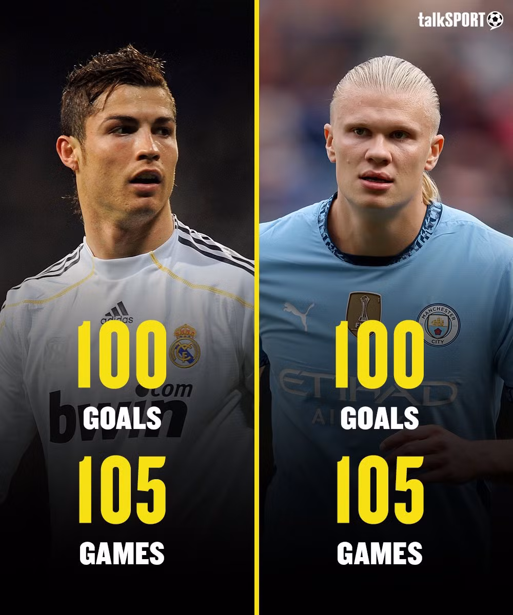 Haaland sánh ngang Ronaldo.