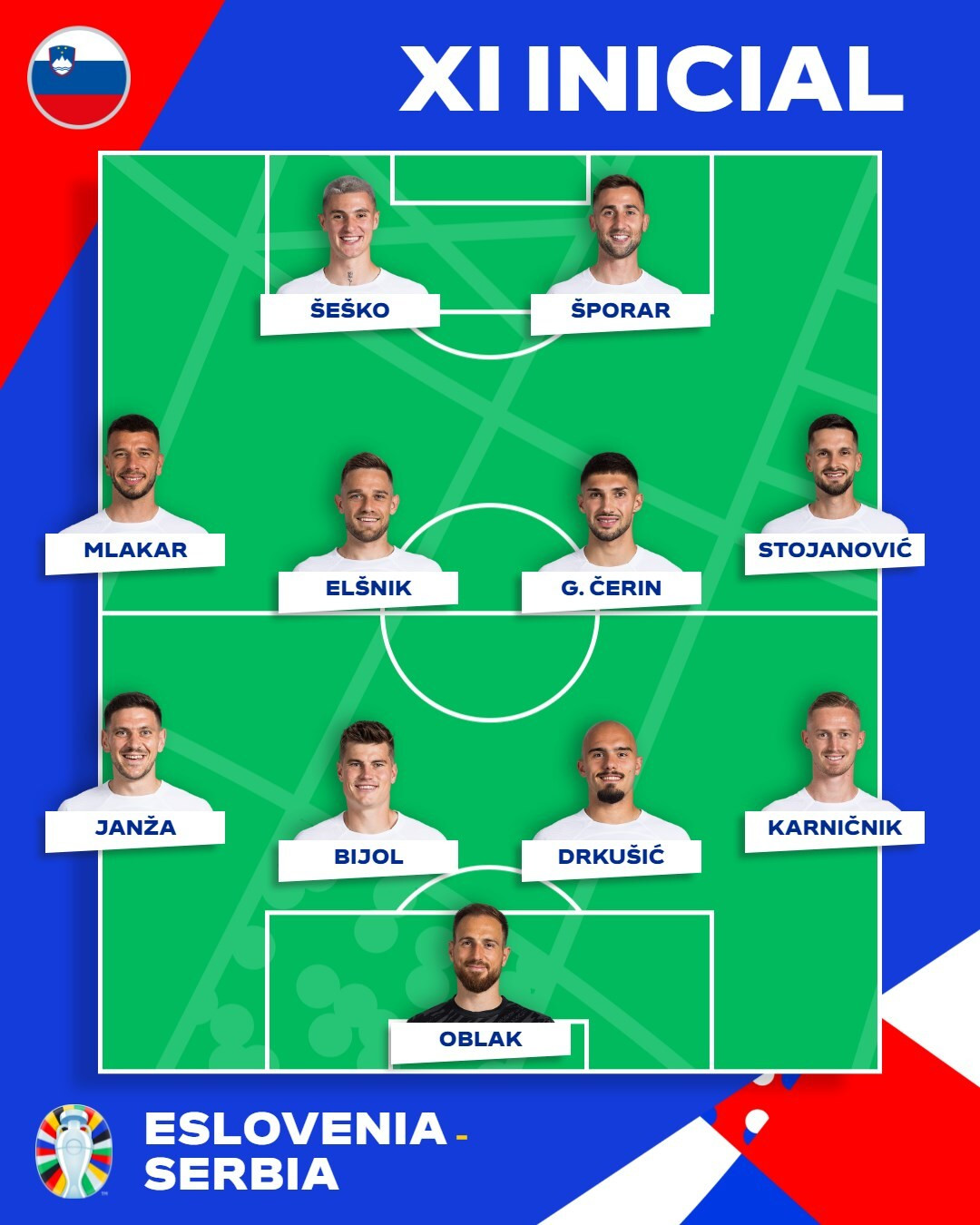 Serbia thoát thua Slovenia nhờ bàn thắng phút 90+5 ảnh 2