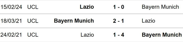 Đối đầu Bayern Munich vs Lazio. Đối đầu Bayern Munich vs Lazio.