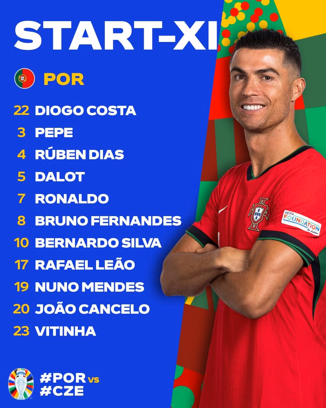 Bồ Đào Nha thắng ngược Séc trong ngày Ronaldo im tiếng ảnh 1