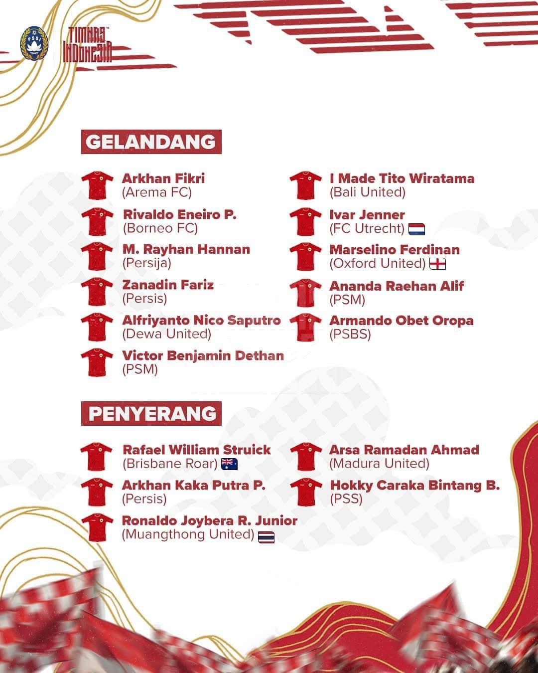 Danh sách tham dự ASEAN Cup 2024 của Indonesia. Danh sách tham dự ASEAN Cup 2024 của Indonesia.