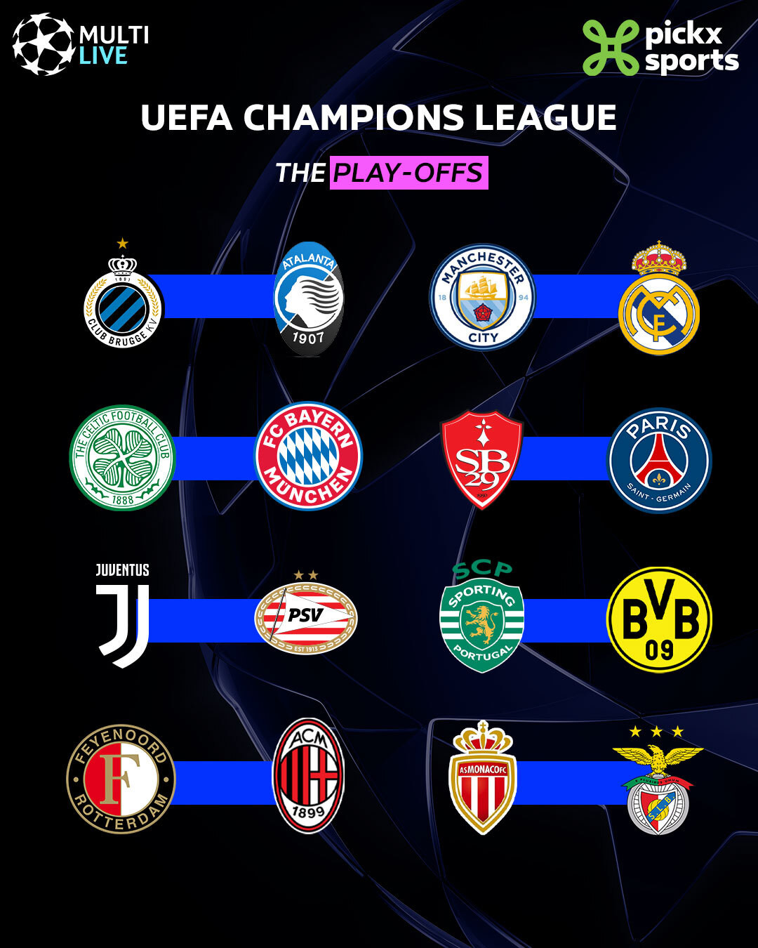 Kết quả bốc thăm vòng play-off UEFA Champions League 2024/2025.