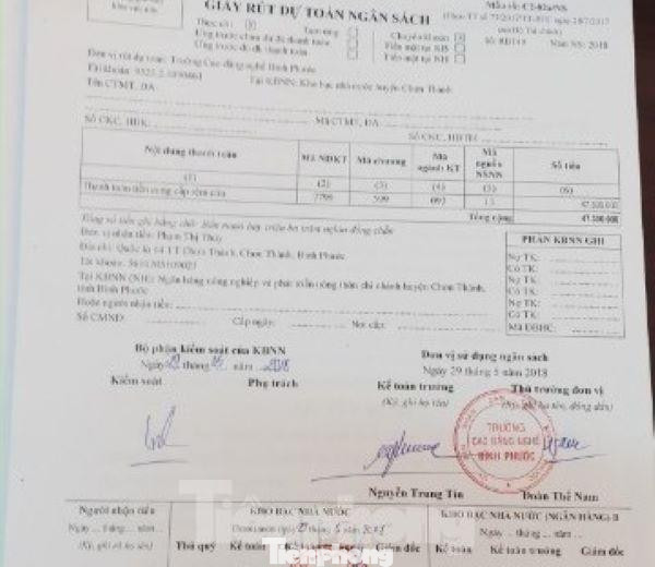 Giấy rút dự toán ngân sách Giấy rút dự toán ngân sách