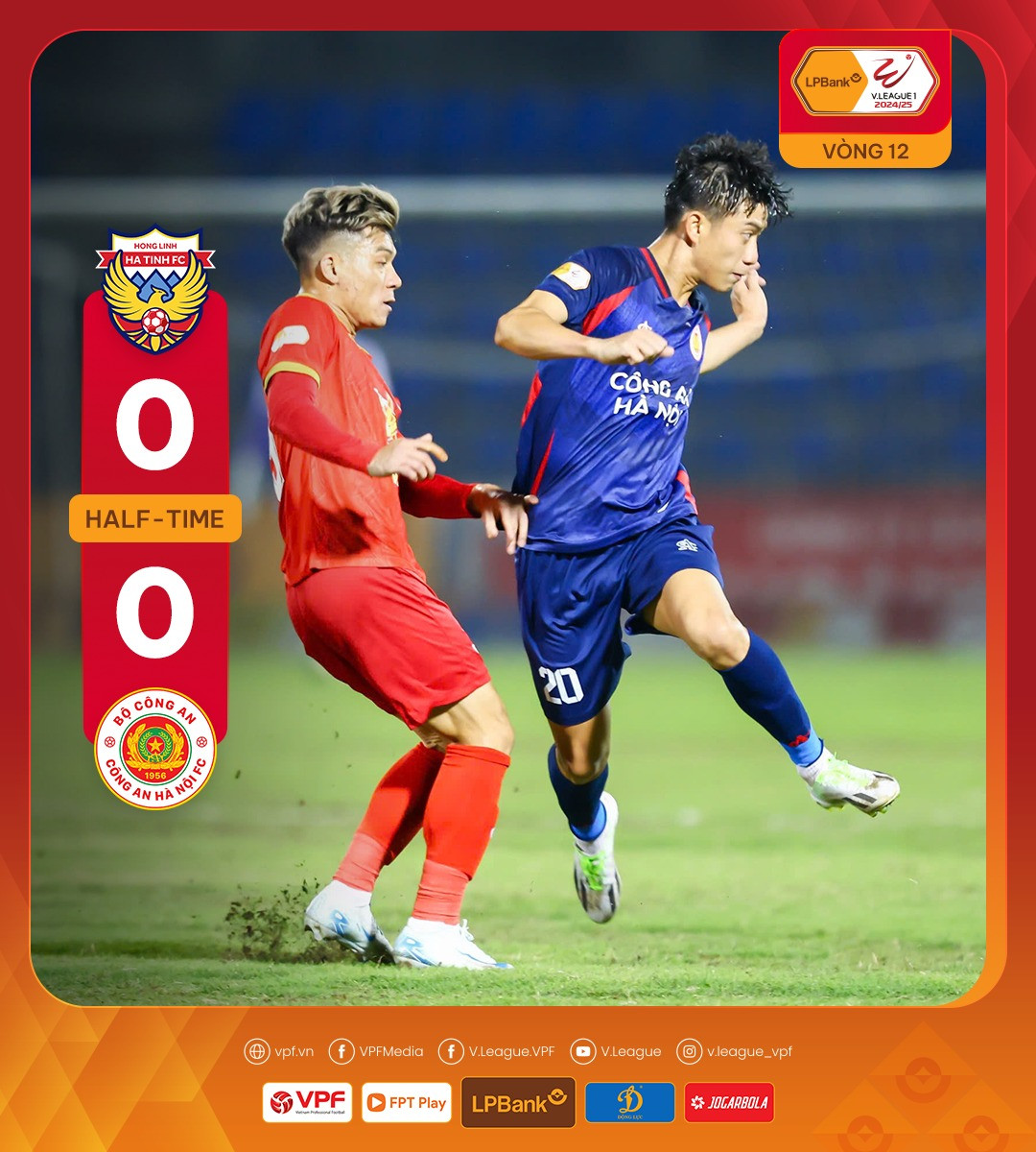 Phung phí cơ hội trước CAHN, Hồng Lĩnh Hà Tĩnh hòa trận thứ 9 ở LP Bank V-League ảnh 2 Phung phí cơ hội trước CAHN, Hồng Lĩnh Hà Tĩnh hòa trận thứ 9 ở LP Bank V-League ảnh 2